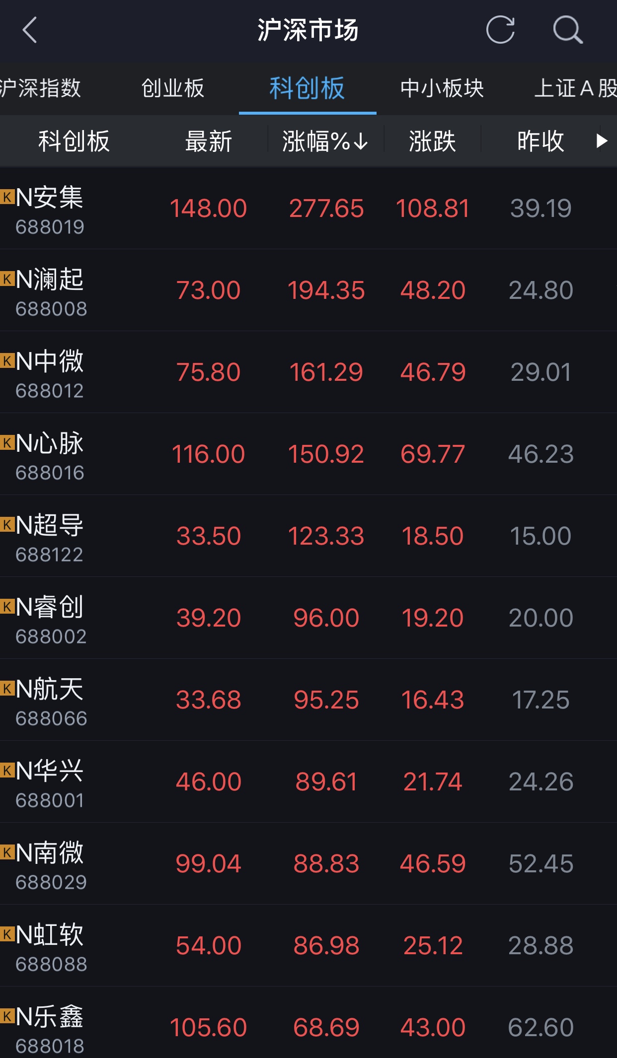 奇幻的城市景观
