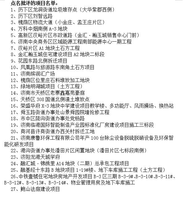 被点名批评的项目名单.jpg-image 被点名批评的项目名单.jpg