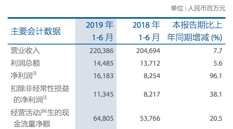 WX20190825-224408@2x.png