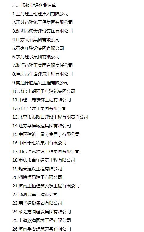 通报批评企业名单.jpg