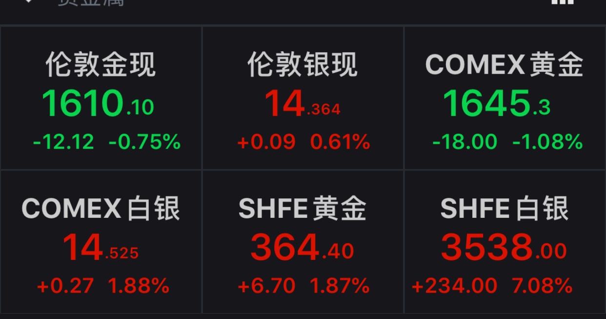 [财鑫闻｜无限QE来袭！北上资金连续两日流入68亿，沪指逼近2800，A股是否迎来配置最佳点位？]财鑫闻｜无限QE来袭！北上资金连续两日流入68亿，沪指逼近2800，A股是否迎来配置最佳点位？