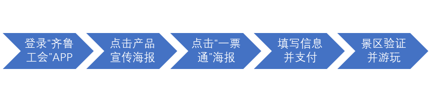 B20E7595-10FD-4735-B283-4E0B37DFF122.png