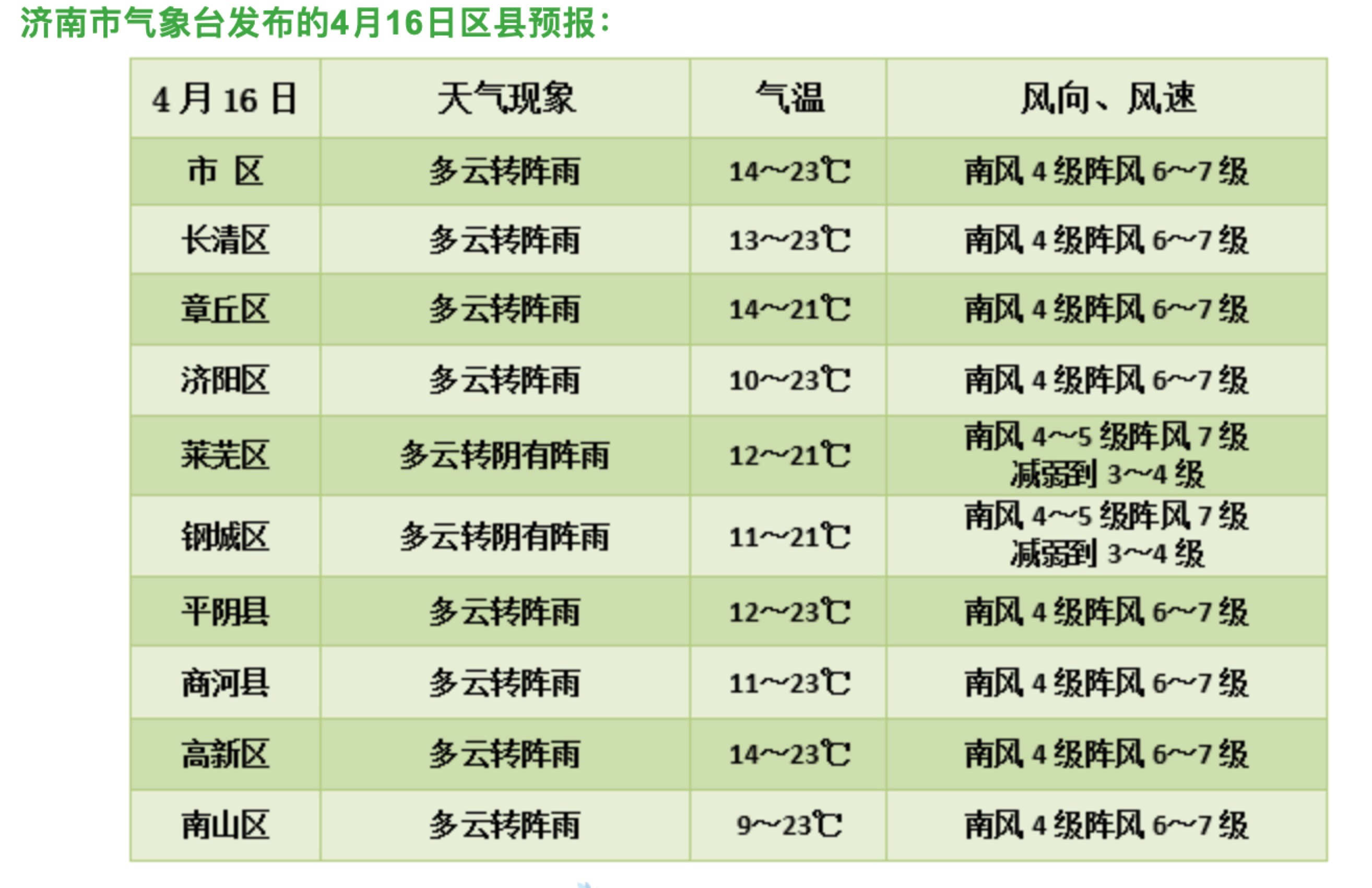 mmexport1555320303133.jpg