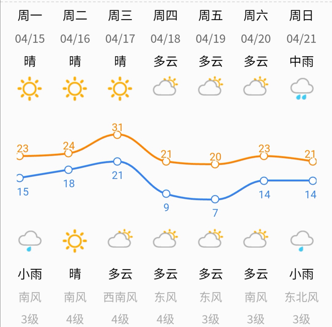 Screenshot_20190415_171228.jpg