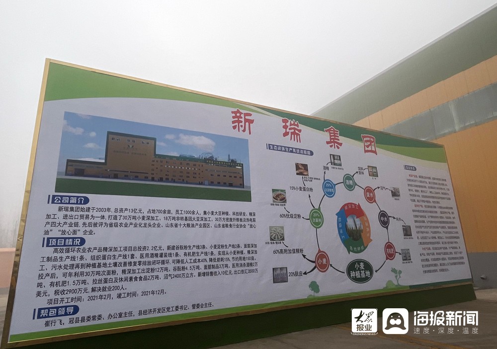 重点项目 年终比武 | 聊城冠县：培育壮大产业集群，构建现代产业体系
