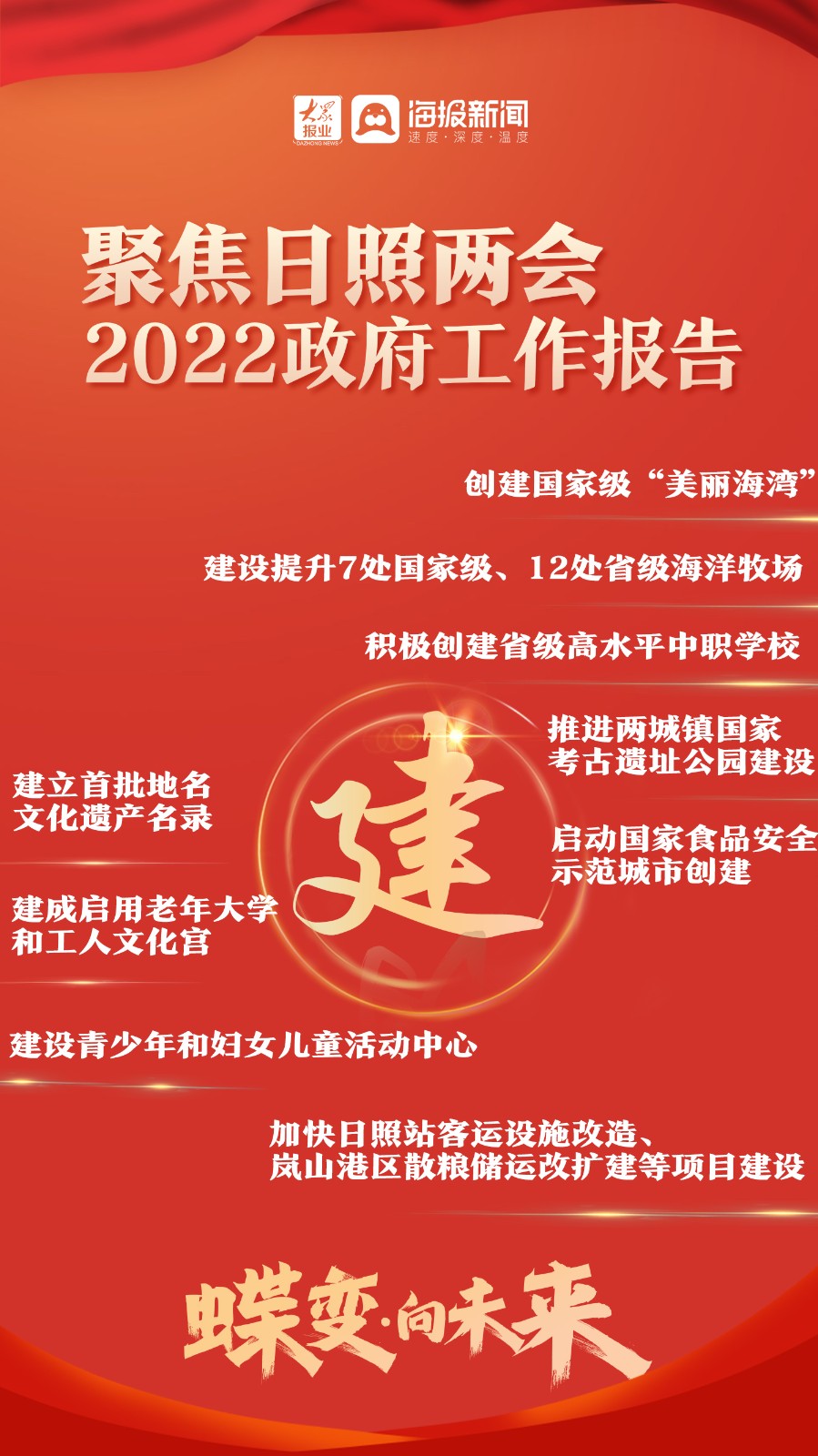 海报8个字读懂2022日照两会政府工作报告