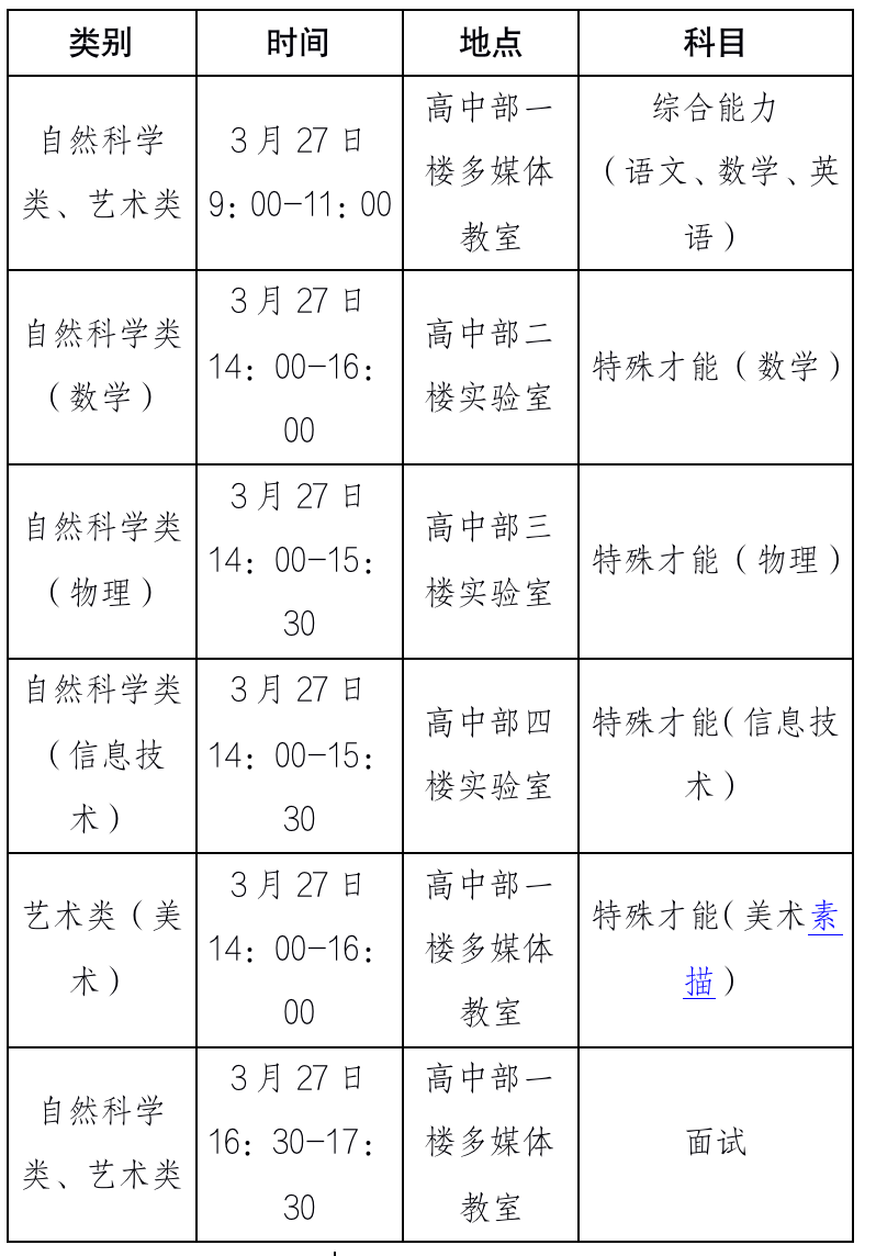 潍坊文华学校高中部2022年普通高中招收特殊才能学生招生简章