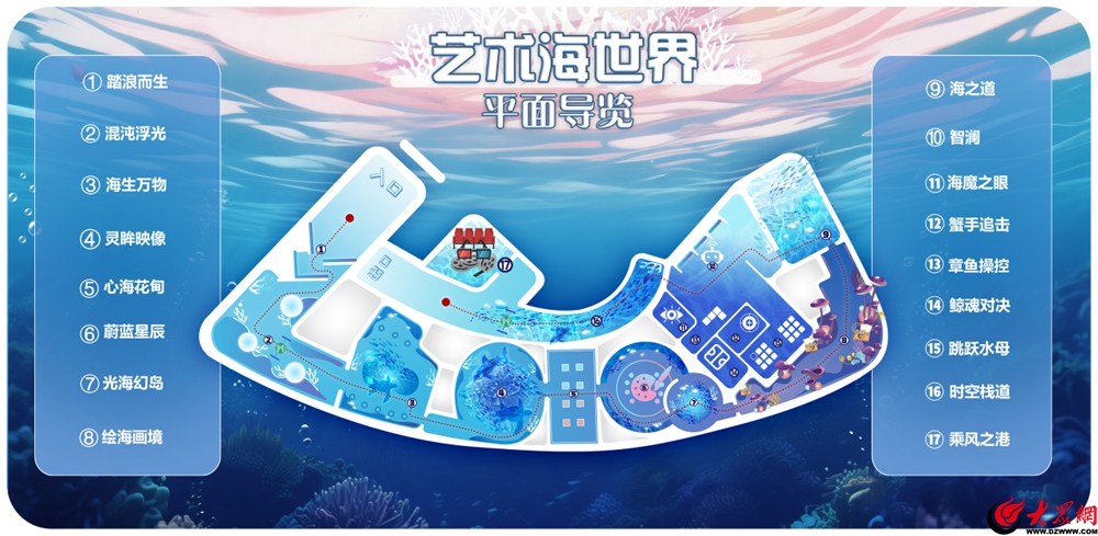 Art Sea艺术海世界:科普、娱乐、时尚跨界融合,打造西海岸新区文旅新地标_青岛新闻_青岛大众网